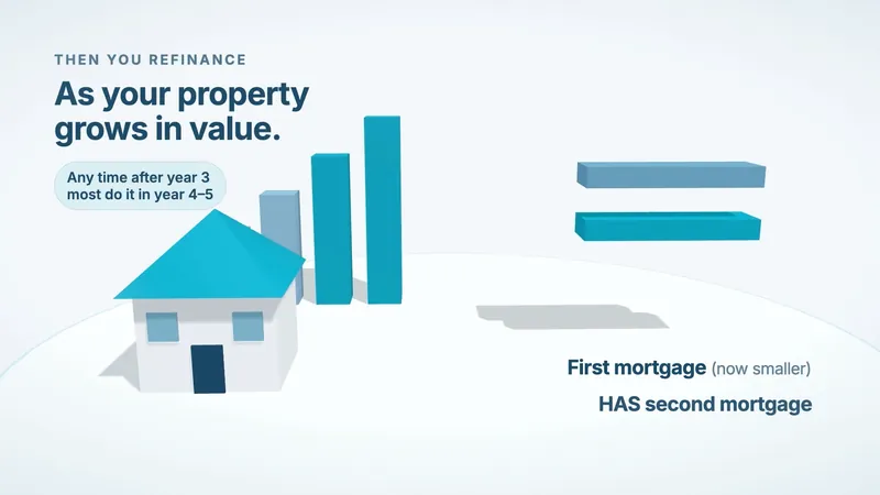 Frame from the HAS animated explainer