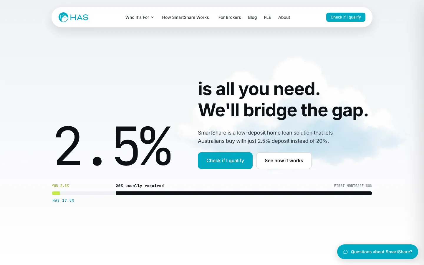 The HAS website on desktop